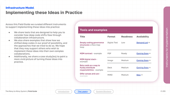 Tools and example pages